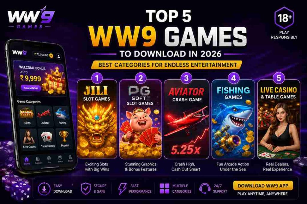 Top 5 WW9 Games to Download in 2026 featuring Jili Slots, PG Soft, Aviator, Fishing Games, and Live Casino categories